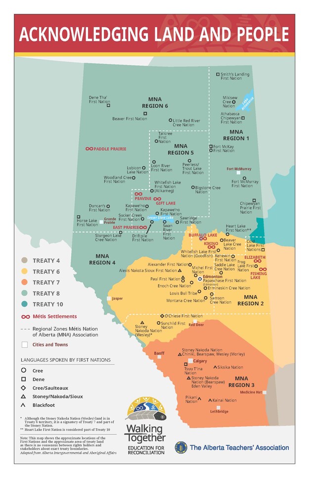 Alberta Indigenous Treaty Map